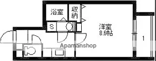 LUANA【4階】の間取り