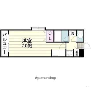 ビバリーズ21 B等【201号室】の間取り