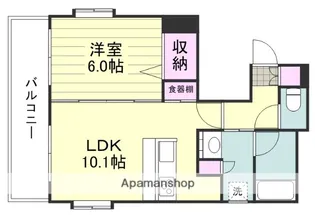 ネオアクシス共研公園【701号室】の間取り