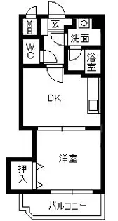 1DKの間取り画像