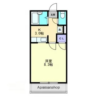 ボヌール武【308号室】の間取り