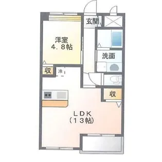 サニーコートM【202号室】の間取り