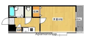 コーポレートロード21小松原【2階】の間取り