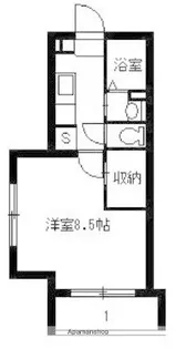 GRAND LINE【2階】の間取り