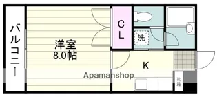LIBRE UNO【216号室】の間取り