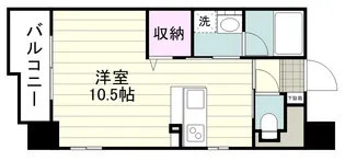 Fシリーズ南林寺【0303号室】の間取り