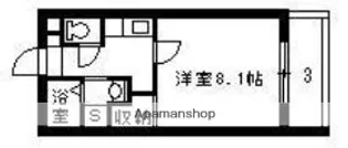 Y’S TERRACEⅡ【2階】の間取り