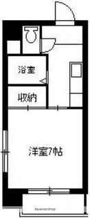 第二ステップイン金満【212号室】の間取り