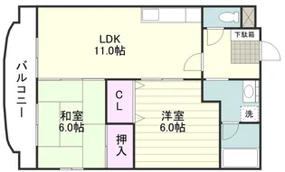 ソレーユⅠ(宇宿5丁目)【0101号室】の間取り