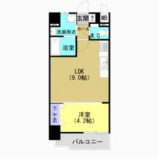 加治屋町MSH【901号室】の間取り