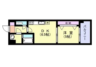 リードINAIS小松原【7-B号室】の間取り