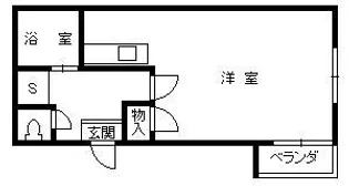 ソフィア9【301号室】の間取り