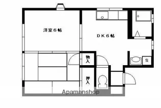 セジュール池端A棟【102号室】の間取り