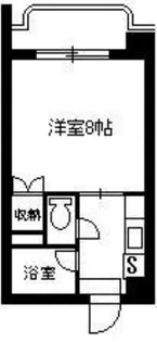 パークハイム鈴木【205号室】の間取り