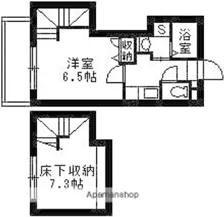 M’Z鴨池【105号室】の間取り