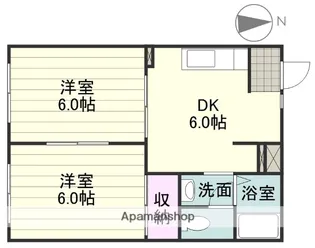 ウエストヒルズ西紫原C棟【202号室】の間取り