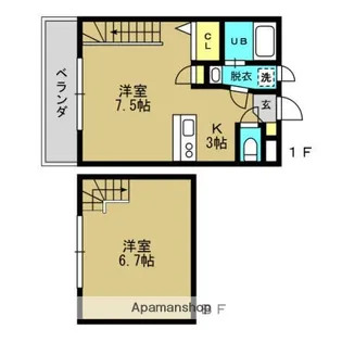 プレファランス鷹師【1階】の間取り