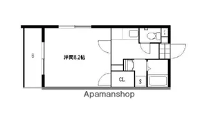 LUCERIA【2階】の間取り