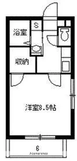 SUN SHINE葉月館【3階】の間取り