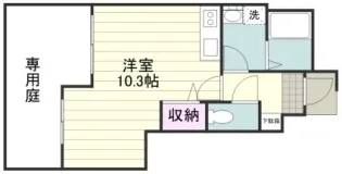 パートリア ’15【102号室】の間取り