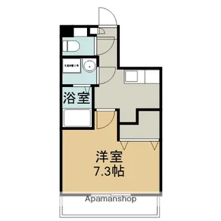 Y’S TERRACEⅡ【1階】の間取り