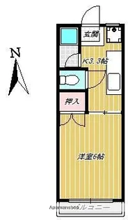 第二有村ビル【1階】の間取り