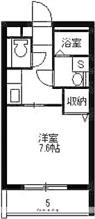 LUANA【3階】の間取り