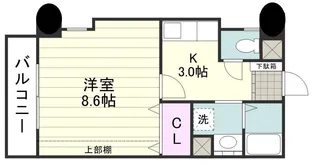 ペガサス9【201号室】の間取り