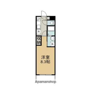 PREMIUM ARATA【5階】の間取り