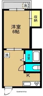 谷崎マンション【201号室】の間取り