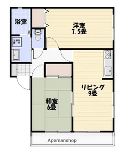 パナリッチⅠ【102号室】の間取り