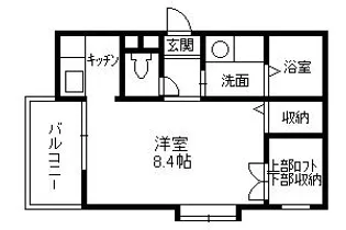 SUNFOUR燦【201号室】の間取り