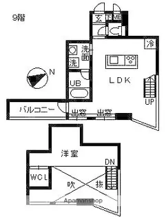 フォンス上之園【901号室】の間取り