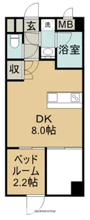 シエロ・アスール1【2階】の間取り