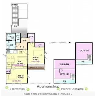 矢上荘【201号室】の間取り
