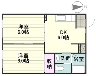 ウエストヒルズ西紫原C棟【202号室】の間取り