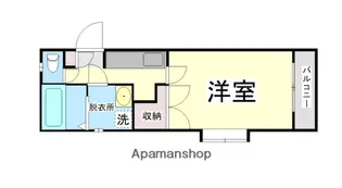 エクレール二軒茶屋【5階】の間取り