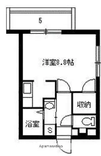 SUN SHINE葉月館【3階】の間取り