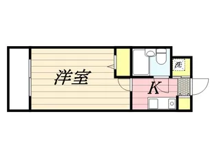 1Kの間取り画像