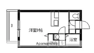 SUN GARDEN 葉月館【1階】の間取り