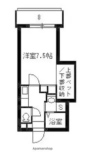 サンシャイン宇宿【508号室】の間取り