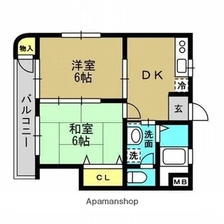 YUKIハイツ【201号室】の間取り