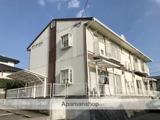 アールコンシェール【1階】の外観