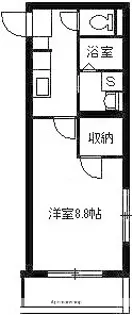 LA LUNA SKANOUE【2階】の間取り