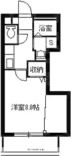 LA LUNA SKANOUE【206号室】の間取り