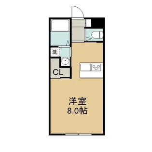 エターナル【502号室】の間取り