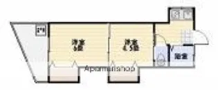 福留アパートA【2階】の間取り