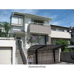 鹿児島県鹿児島市西紫原町【一戸建】の外観