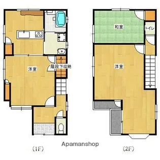 鹿児島県鹿児島市稲荷町【一戸建】の間取り