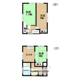 鹿児島県鹿児島市坂之上7丁目【一戸建】の間取り
